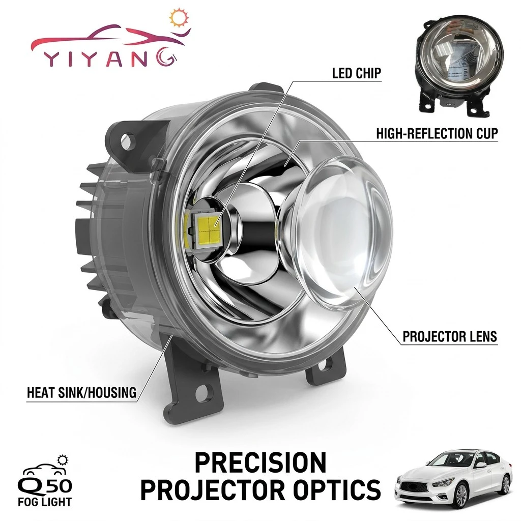 Infiniti Q50 Fog Lights Infiniti Q50 Fog Lights