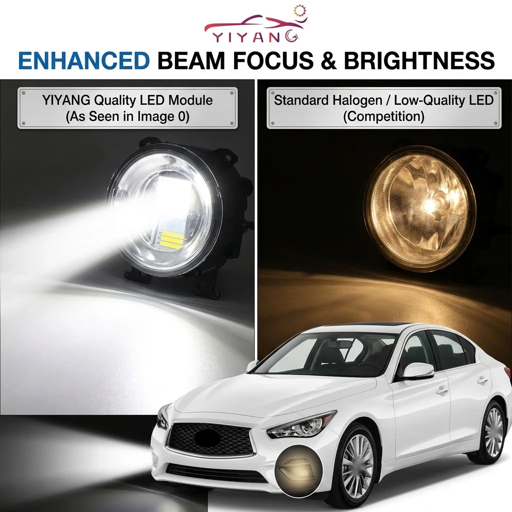 Infiniti Q50 Fog Lights Infiniti Q50 Fog Lights